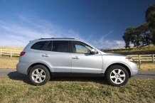 Hyundai Santa Fe (2008):  